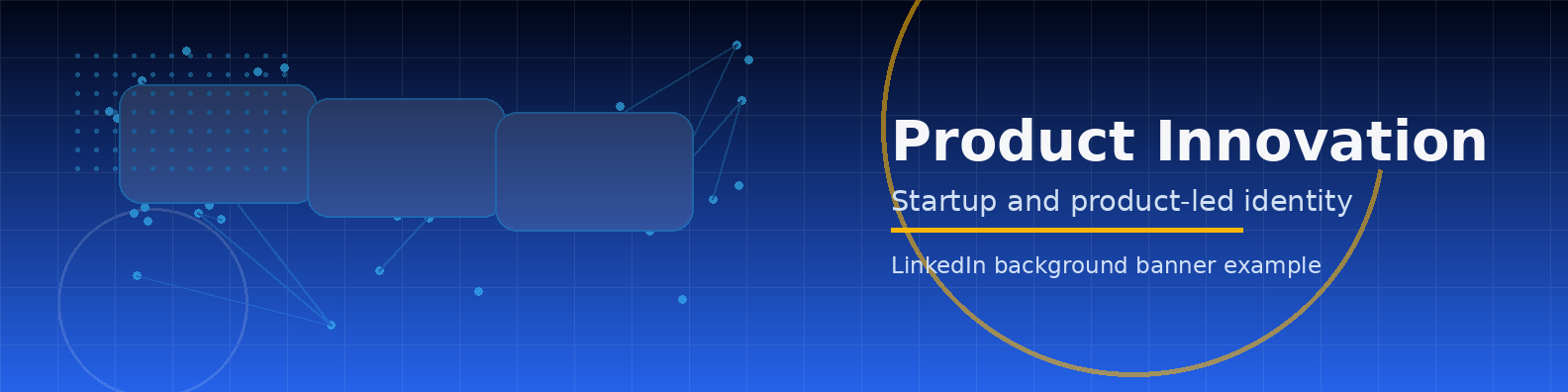 Product Innovation Banner LinkedIn background banner example